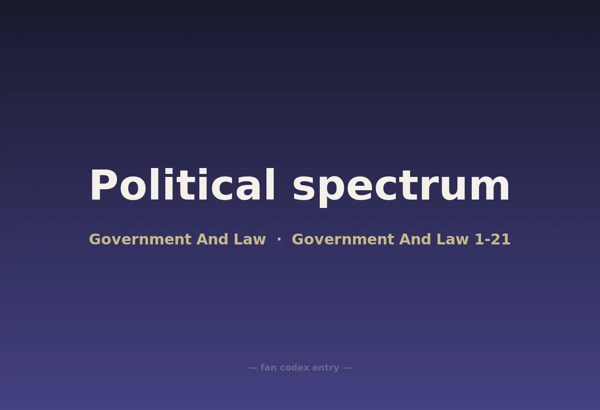 Political spectrum